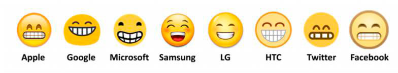 smiley emoji size permission